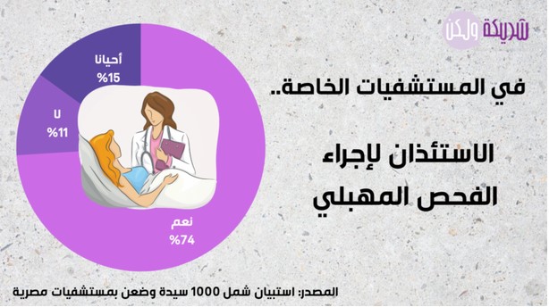 الاستئذان لإجراء الفحص المهبلي في المستشفيات الخاصة.jpg