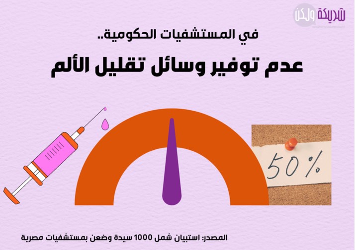 عدم توفير وسائل تقليل الألم.jpg