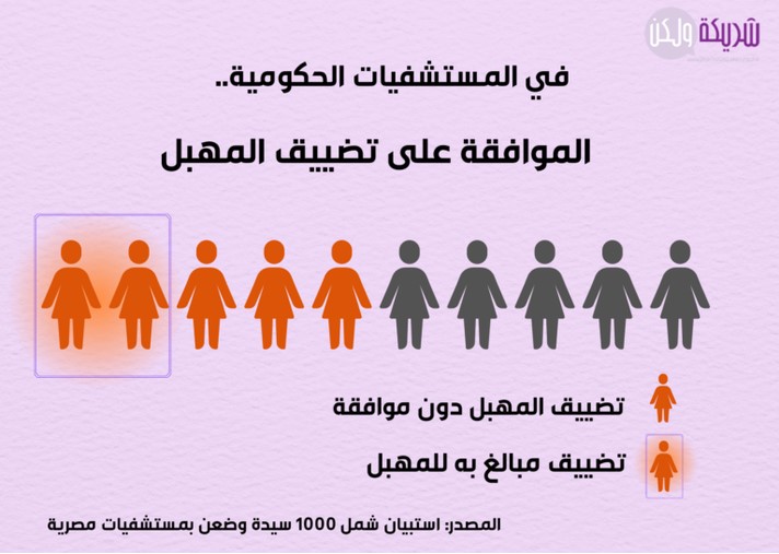الموافقة على تضييق المهبل.jpg