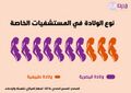 مصغّر المراجعة المؤرّخة 11:05، 18 يوليو 2026