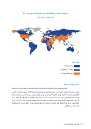 → الصفحة السابقة