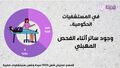 مصغّر المراجعة المؤرّخة 09:11، 18 يوليو 2026