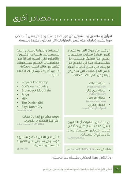 ملف:نصائح لتقبل الذات لأفراد مجتمعات الميم المسلمات والمسلمين.pdf
