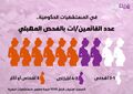 مصغّر المراجعة المؤرّخة 10:29، 18 يوليو 2026