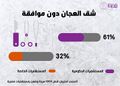 مصغّر المراجعة المؤرّخة 09:21، 18 يوليو 2026