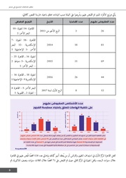 الصفحة اللاحقة ←