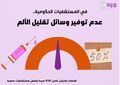 مصغّر المراجعة المؤرّخة 09:18، 18 يوليو 2026