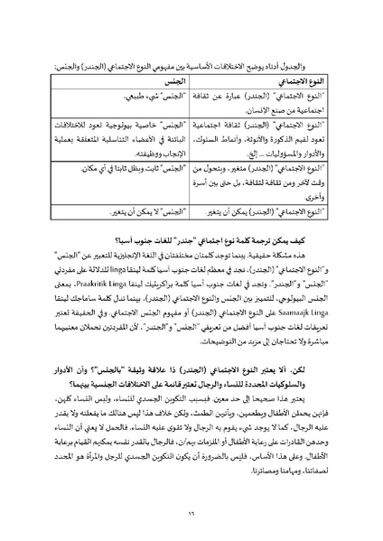ملف:محاضرات تعليمية في دراسات النوع.pdf