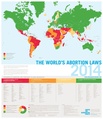 خريطة قوانين الإجهاض حول العالم 2014.pdf